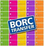 Fortis Borc Transfer Kredisi